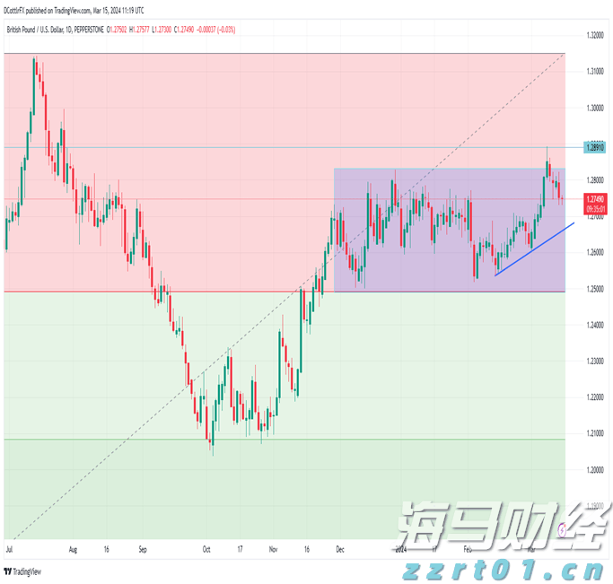青海省药监局涉企证照全面电子化