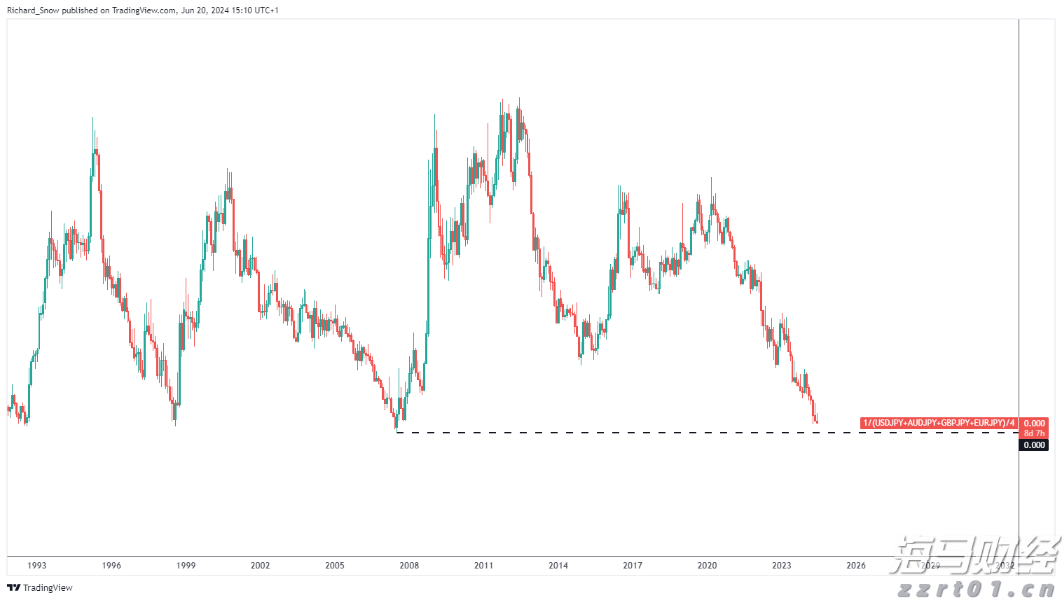 泰康人寿安徽分公司提醒您：投资不是&ldquo;盲盒&rdquo;，别用本金赌运气