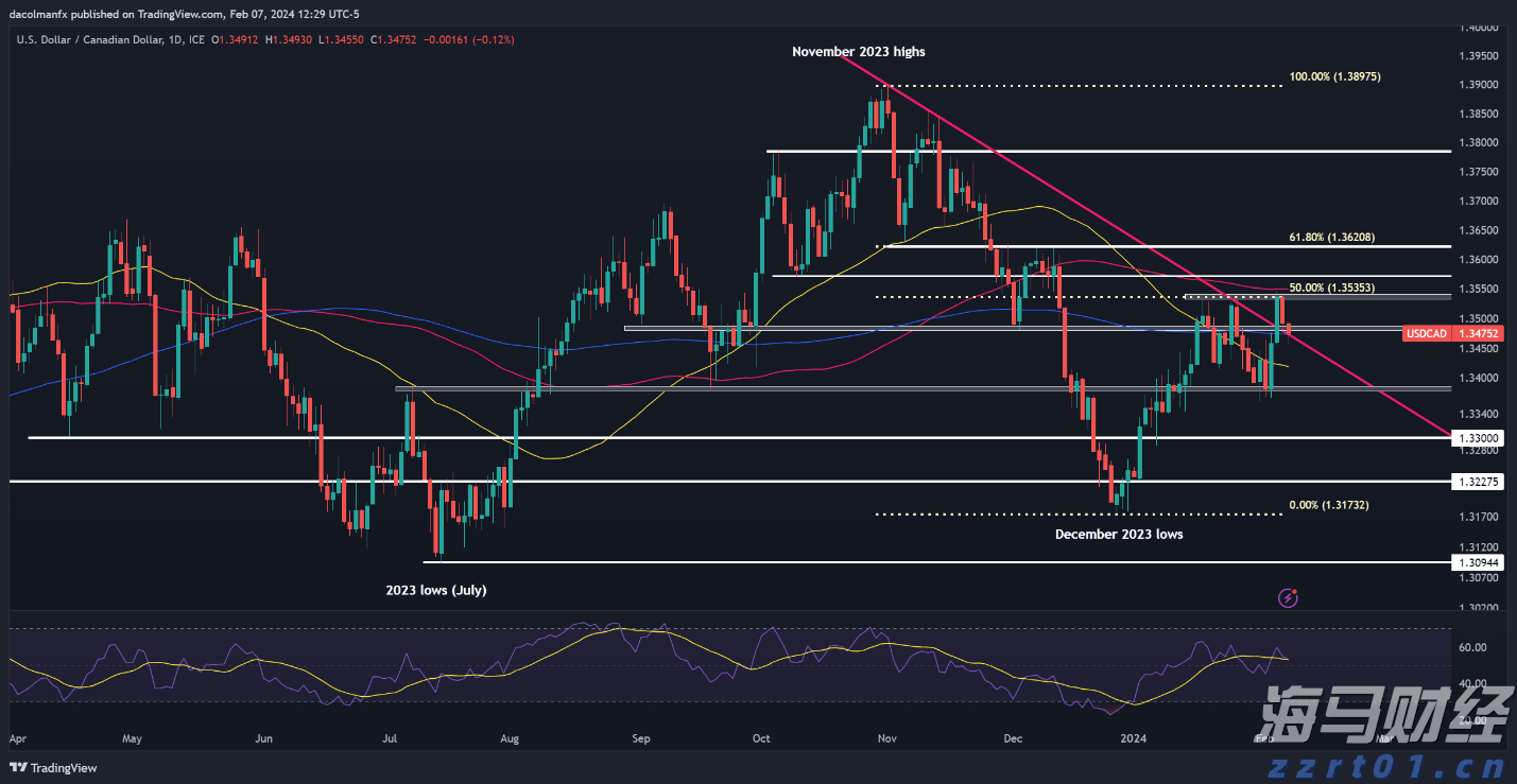江西省开展2023年儿童和学生用品安全守护行动
