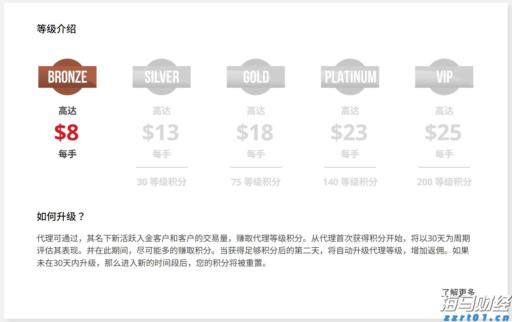 金价猛增超40%！纽曼矿业(NEM.US)第二季度盈利显著高于预期