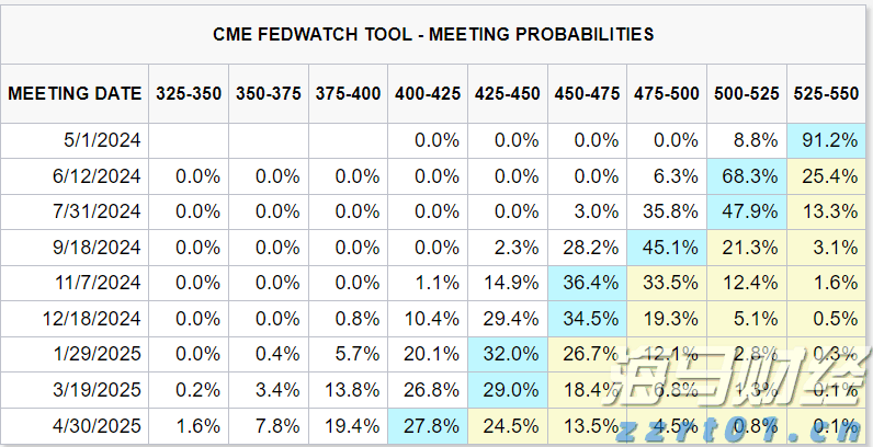 遂溪一项目停工为高考“静音护航”